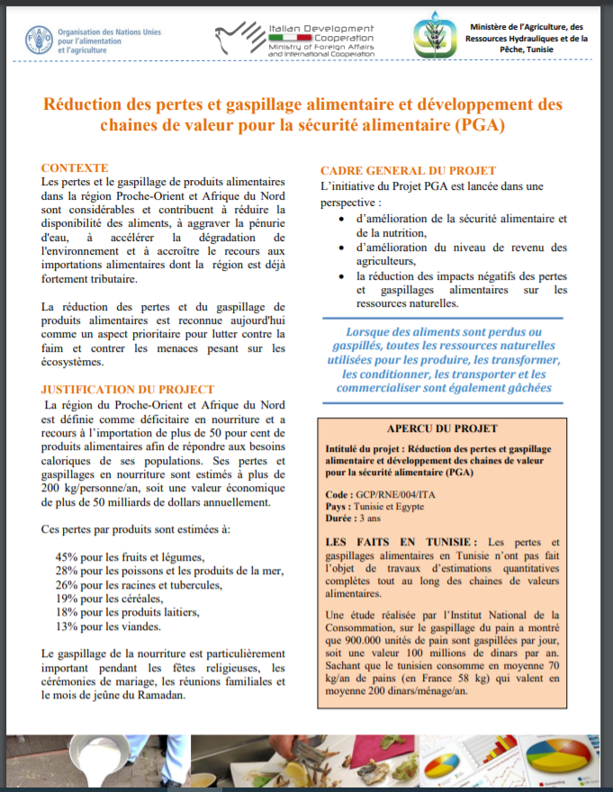 Réduction des pertes et gaspillage alimentaire et développement des chaines de valeur pour la sécurité alimentaire (PGA)